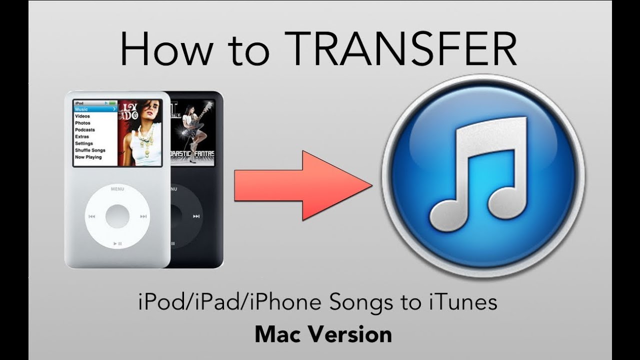 Download ipod to mac free download